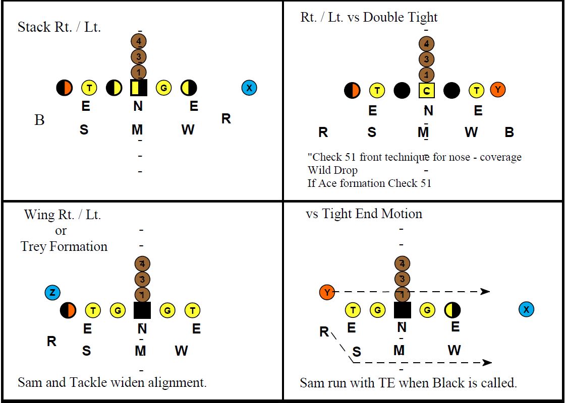 enemy front trainer vs 3.4