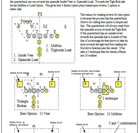 Calling Best Option on the Line of Scrimmage