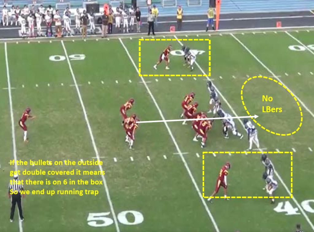 Installing the Purdue Punt Formation - Football Toolbox