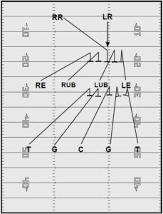 Kickoff Return Schemes Part 2 - Football Toolbox