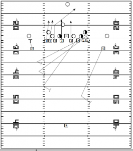 Shoot-Out Punt Return - Football Toolbox