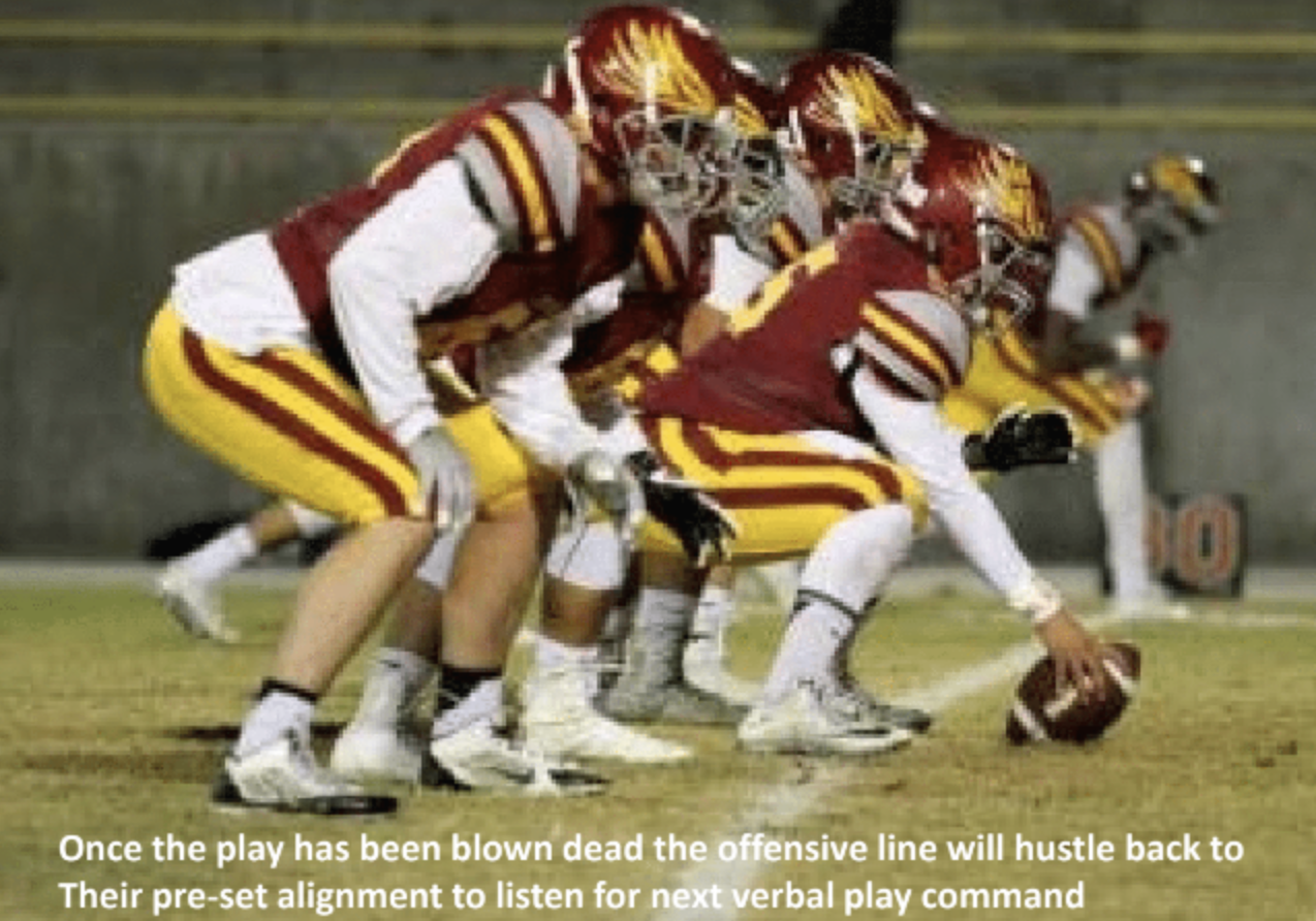 Center & Quarterback Exchange Football Toolbox