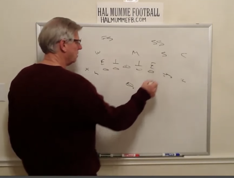 the-best-two-point-conversion-play-football-toolbox