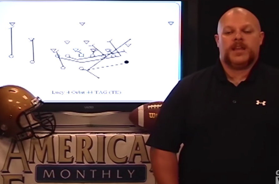 Spread Wing T Offense The 30 Series Attack TAG Football Toolbox spread-wing-t-offense-the-30-series-attack-tag-football-toolbox
