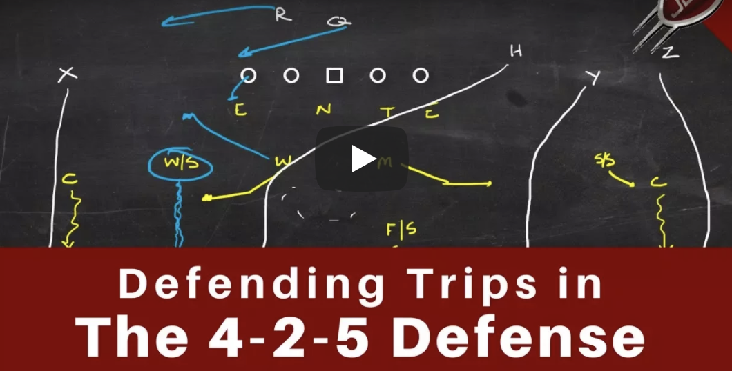 Defending Trips in the 4-2-5 - Football Toolbox