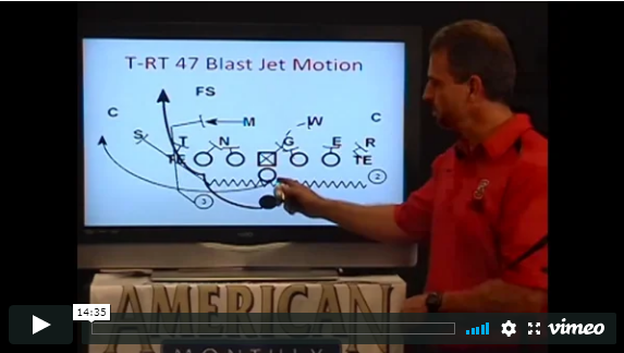 Multiple Motion Offense - Goal Line Package - Football Toolbox