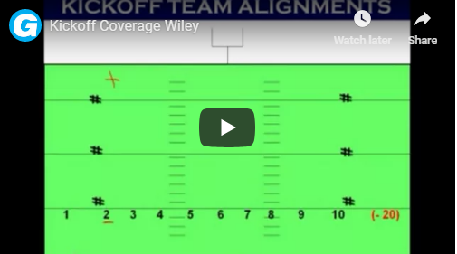 Kickoff Coverage Wiley - Football Toolbox