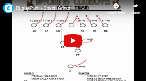 Rugby Punt - Football Toolbox