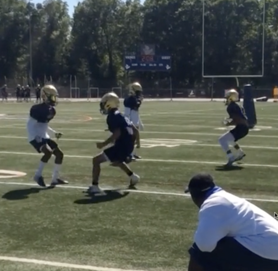 Wide Receiver Screen Blocking Drills Football Toolbox