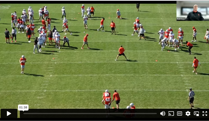 Kick Coverage: Finish Drill - Football Toolbox