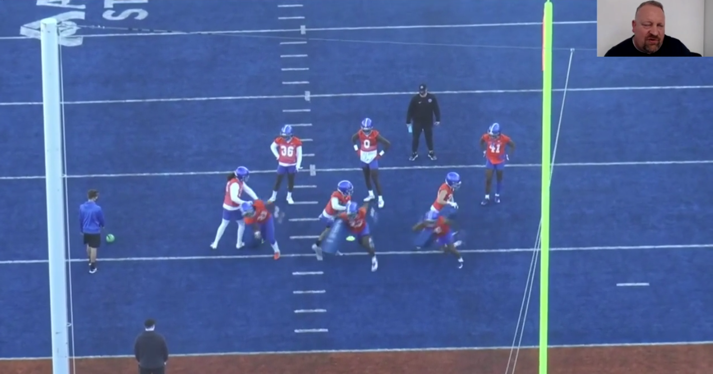 3 Phases of Punt Block Football Toolbox