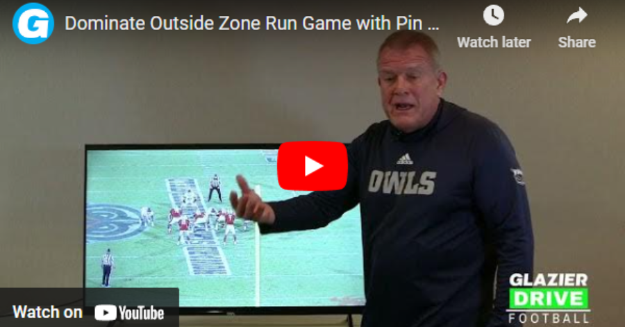 Pin And Pull Play - Football Toolbox