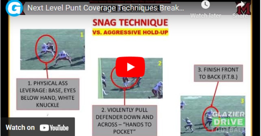 Punt Coverage Techniques: Break Chop & Snag - Football Toolbox