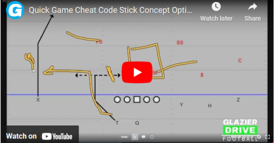 Quick Game Cheat Code (Stick Concept Option) - Caleb Corrill - Football