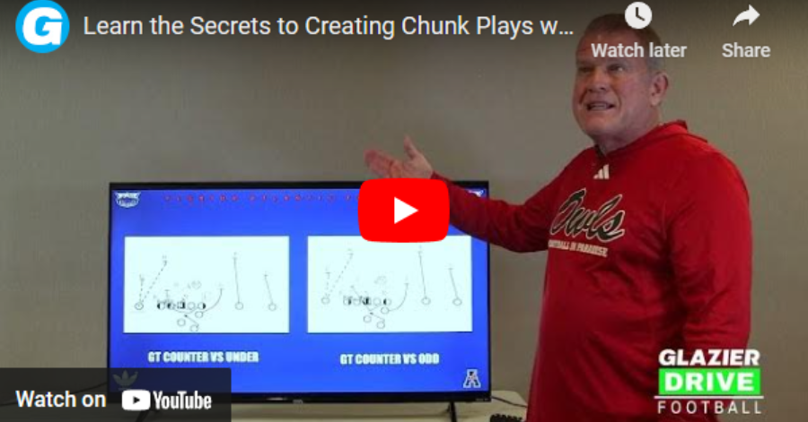 Secrets to Creating Chunk Plays with Guard/Tackle Counter - Football ...