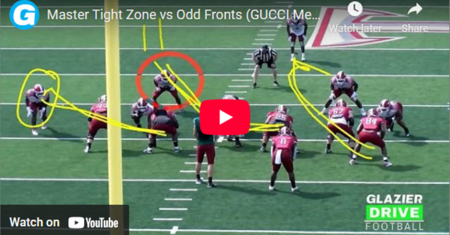 Master Tight Zone vs Odd Fronts (GUCCI Method Explained) - Football Toolbox